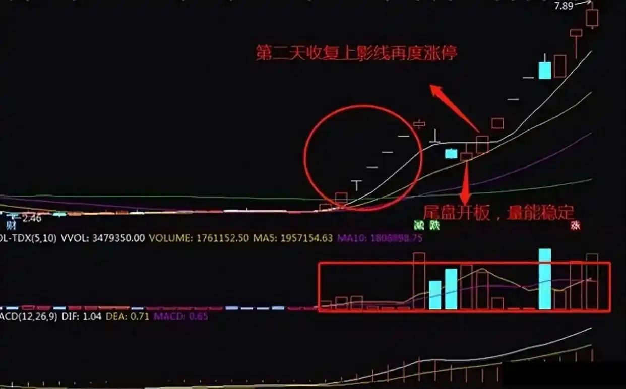 湖南一位炒股奇才从2012年50万入市一直炒股至今赚得亿万身家