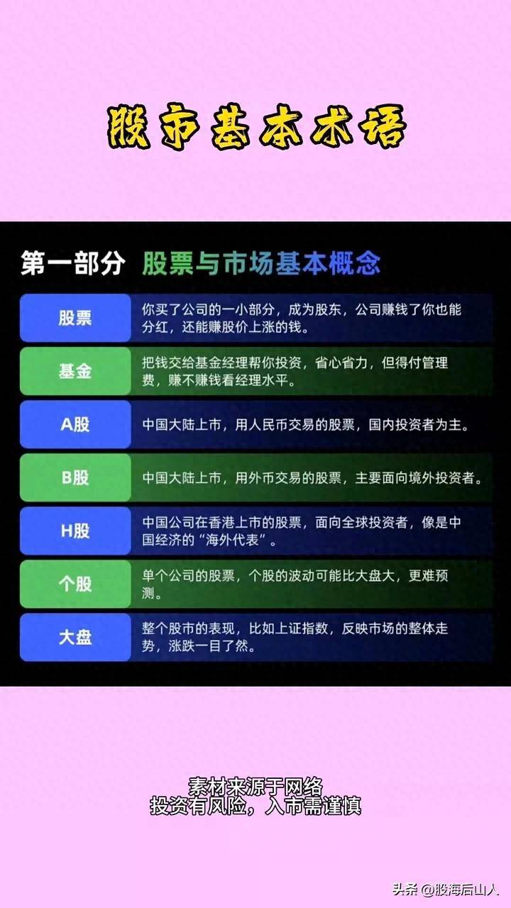 股市基本术语