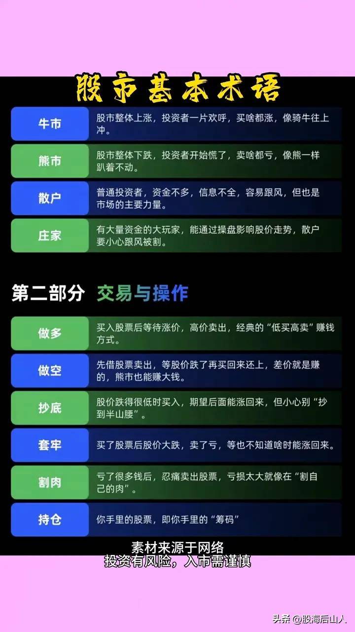 股市基本术语
