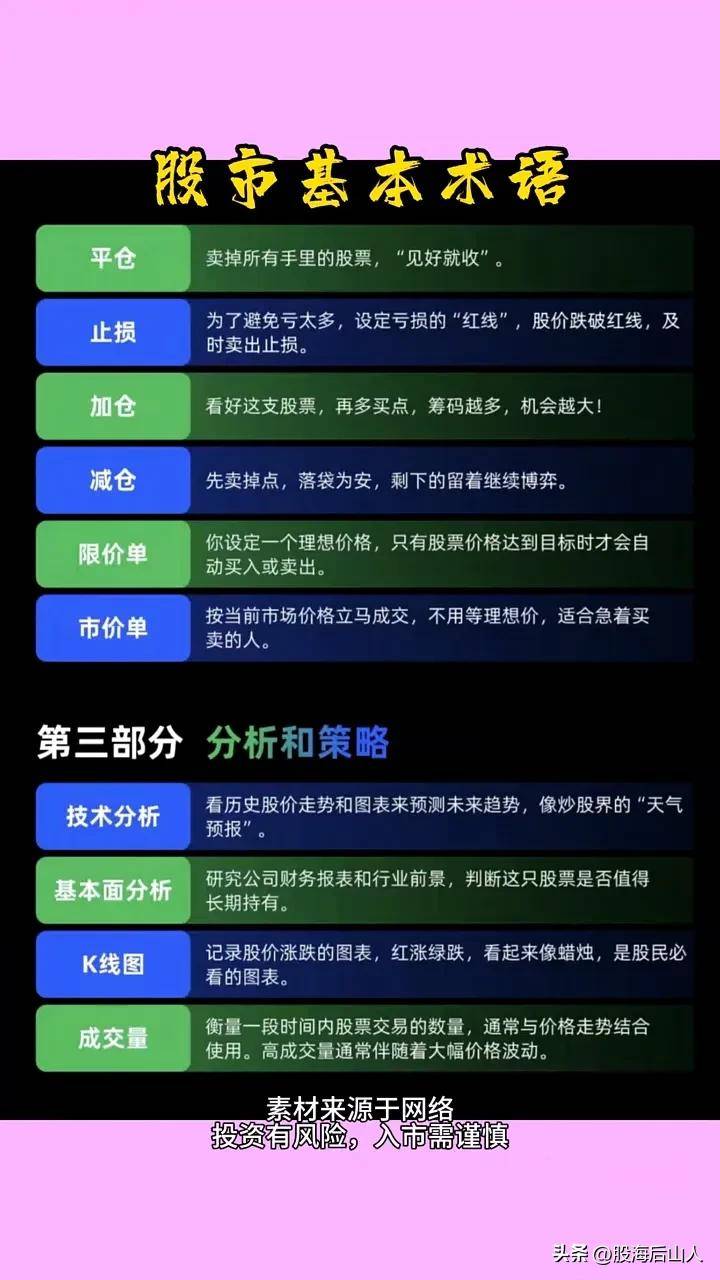 股市基本术语