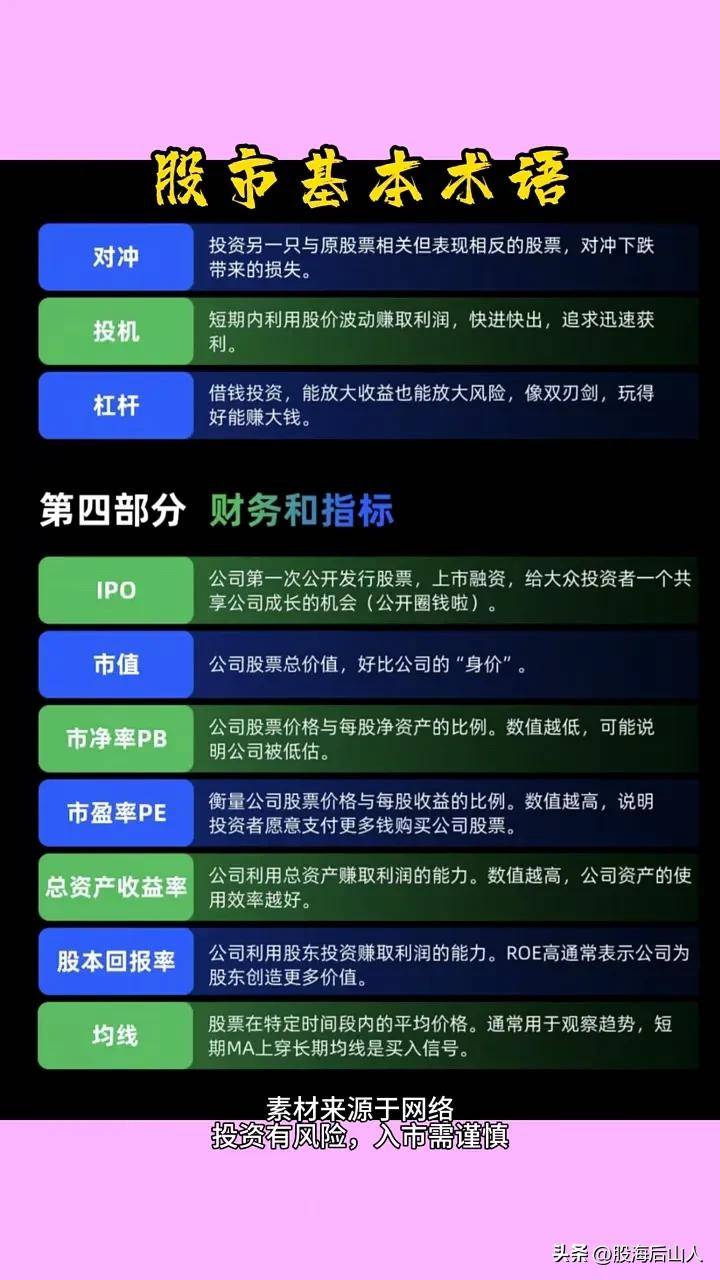 股市基本术语