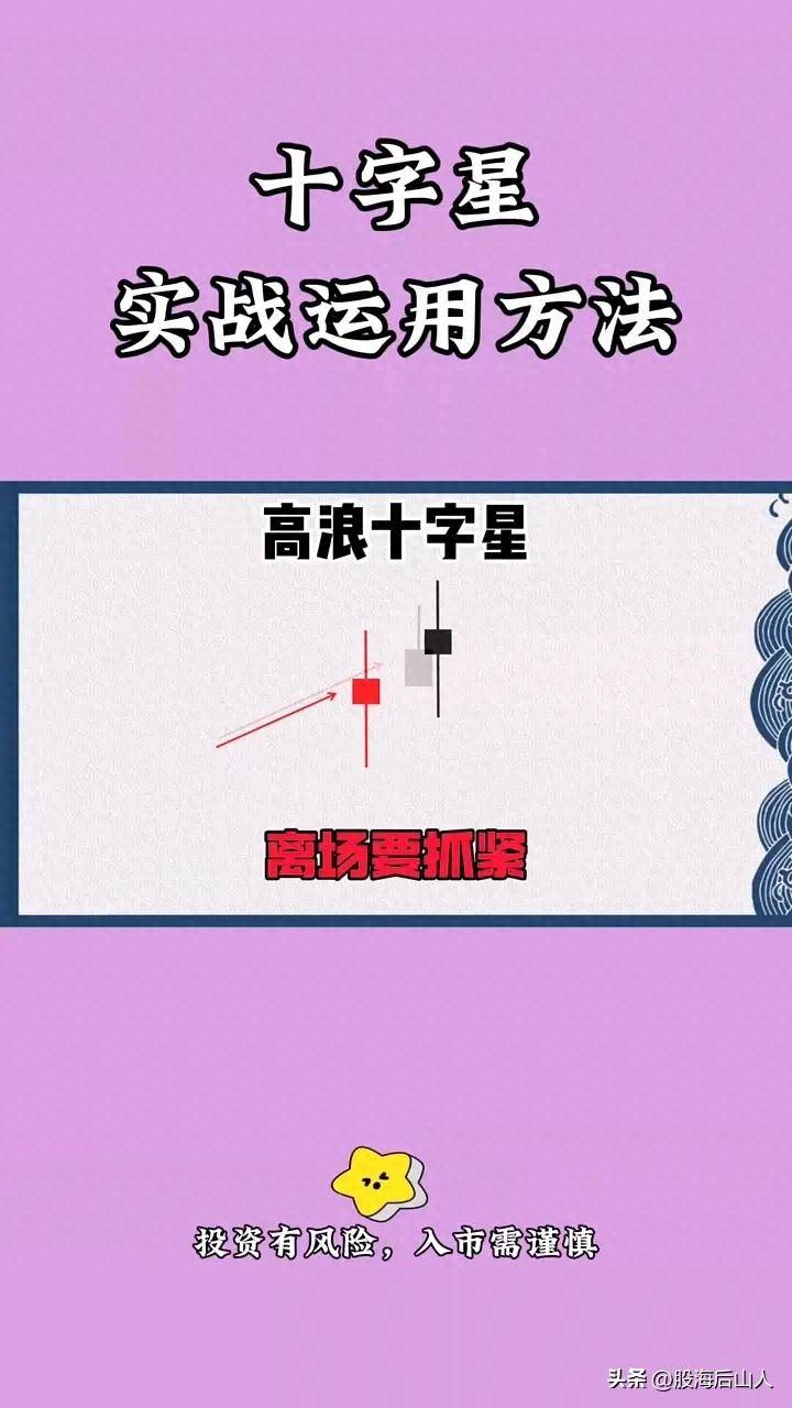 十字星实战运用方法