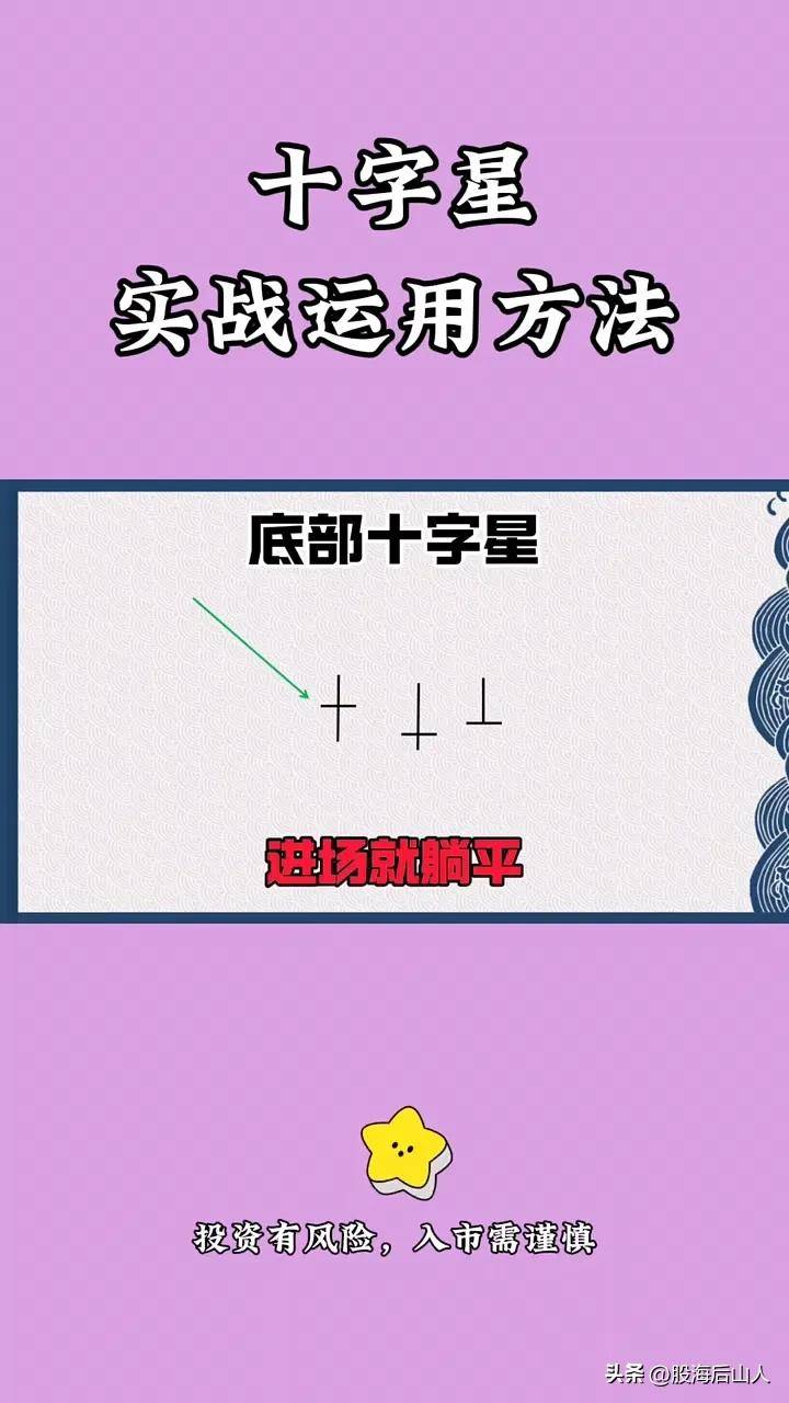 十字星实战运用方法