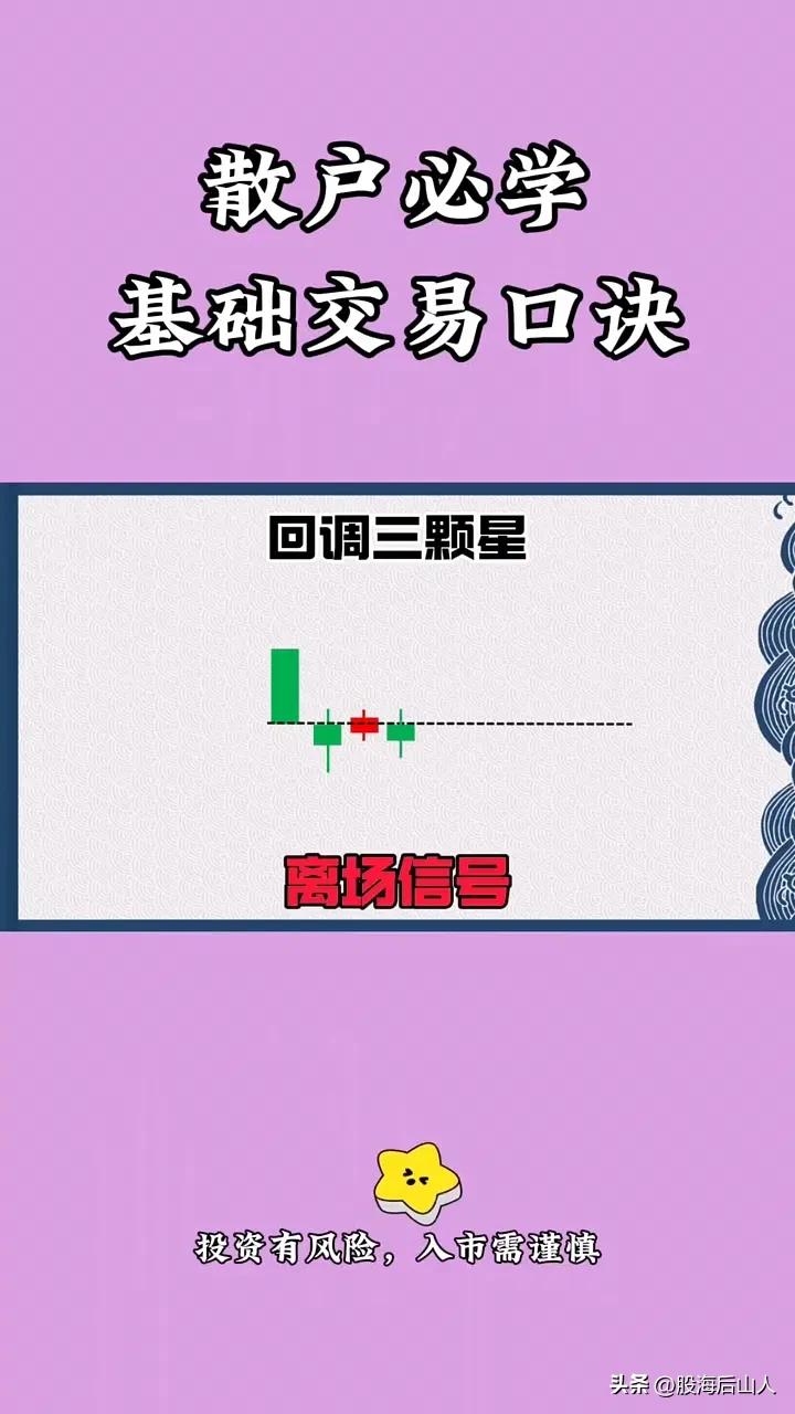 基础交易口诀