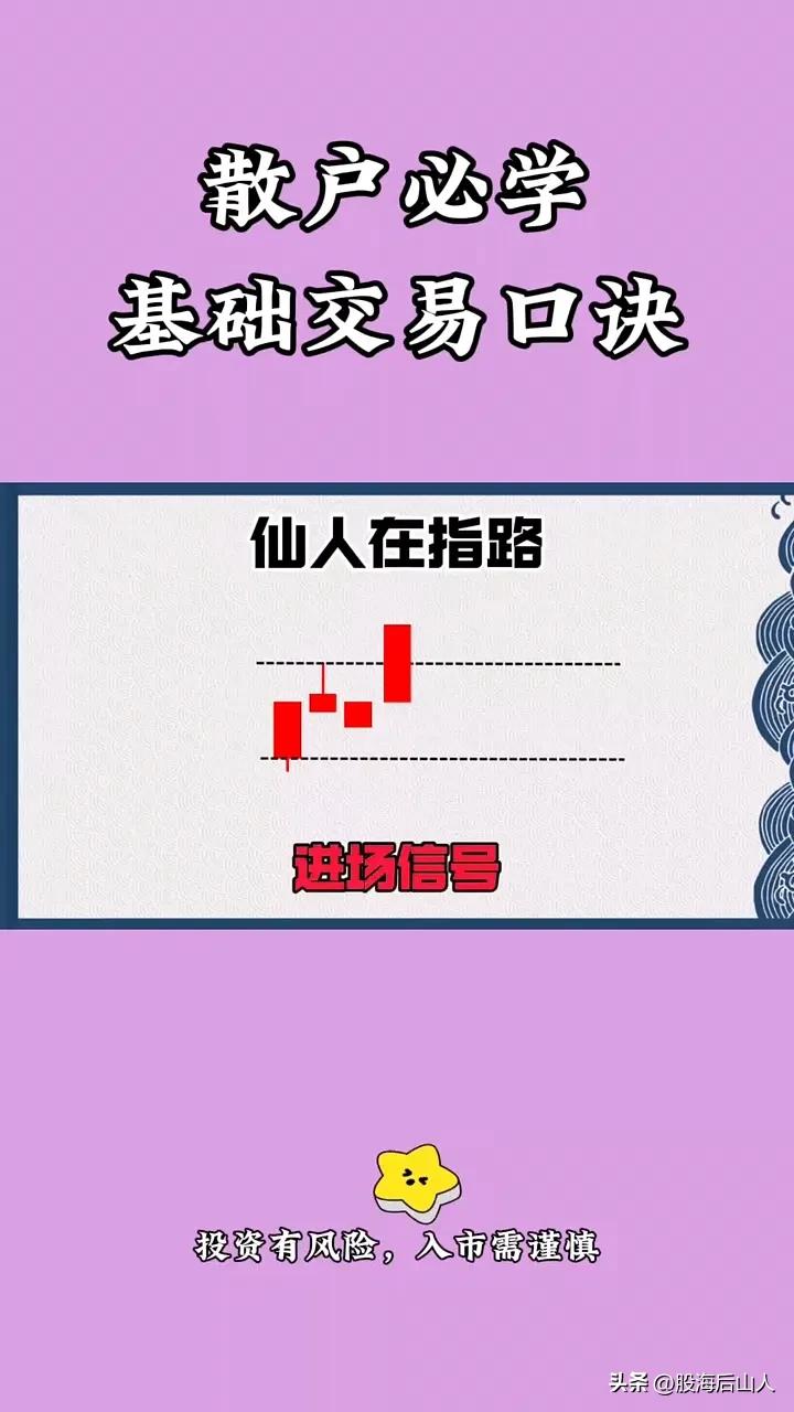 基础交易口诀
