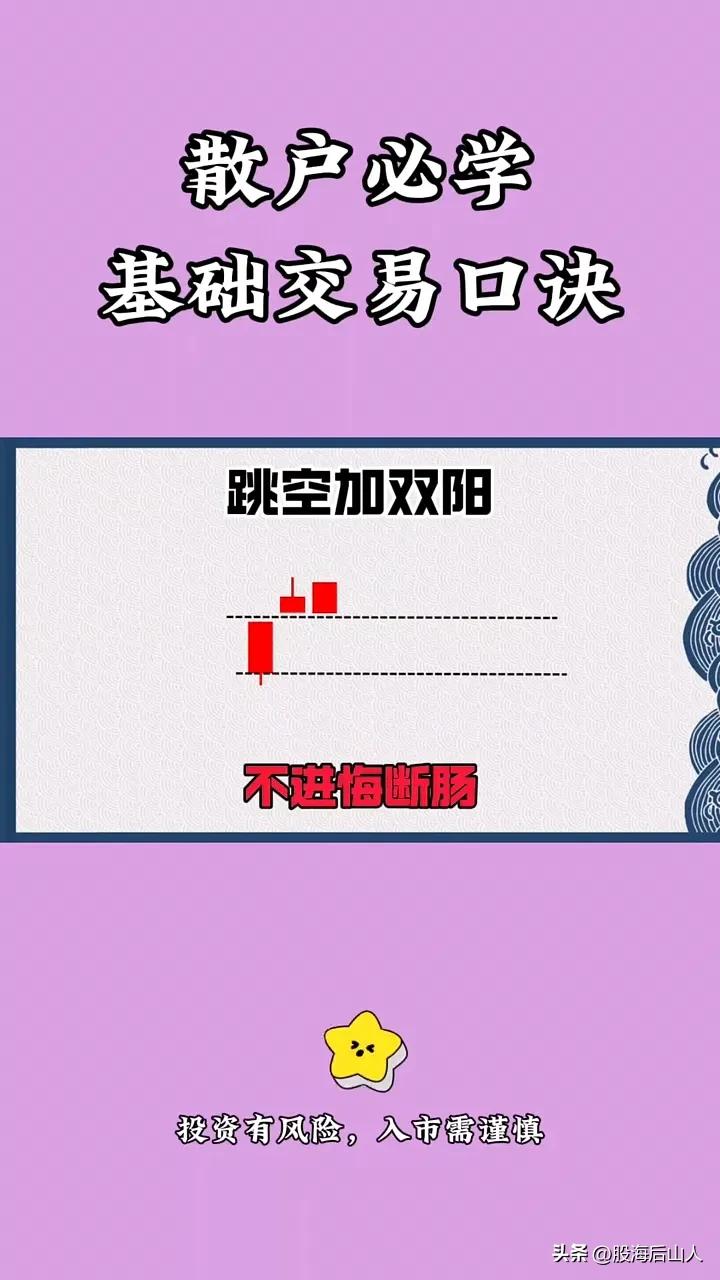 基础交易口诀