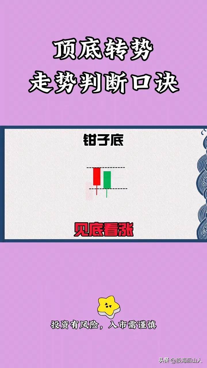顶底转势