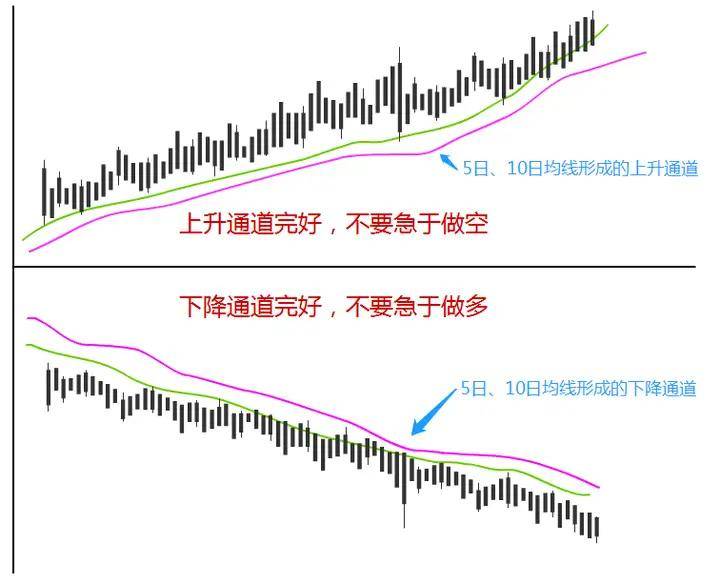 炒股票的最高境界利用人性的弱点赚钱连读读了十遍大彻大悟