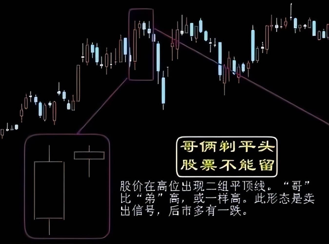 北大金融博士肺腑之言坚决做到八不碰值得散户牢记于心
