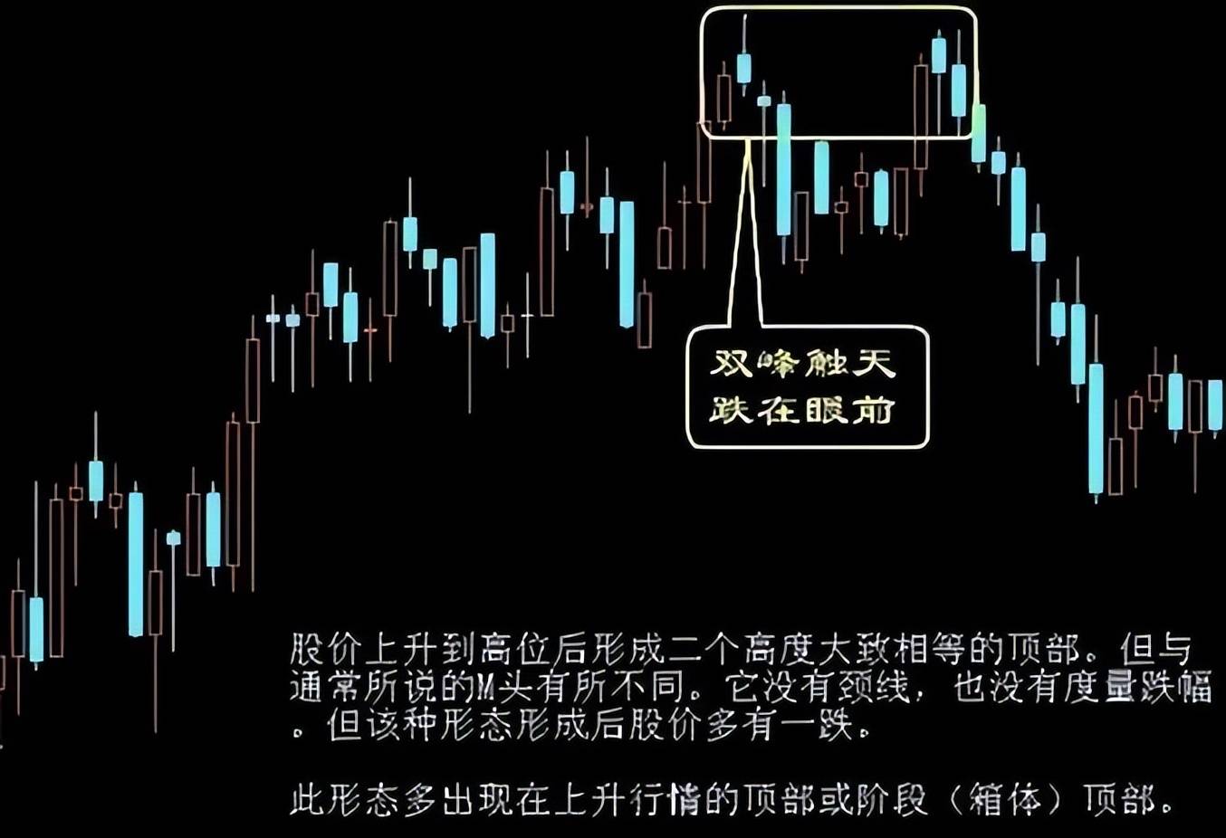 北大金融博士肺腑之言坚决做到八不碰值得散户牢记于心