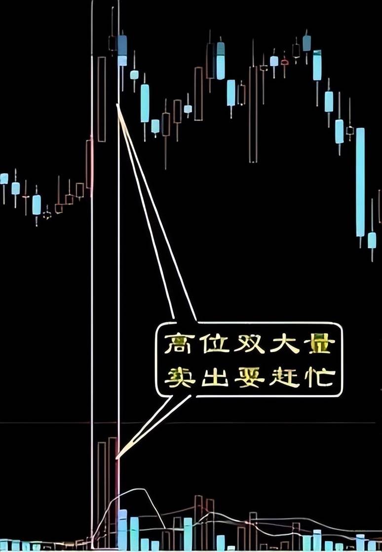 北大金融博士肺腑之言坚决做到八不碰值得散户牢记于心