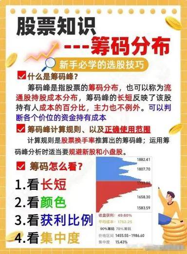 在股市中什么样的散户最让庄家头疼?不懂请不要炒股读十遍!