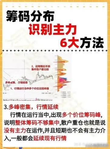 在股市中什么样的散户最让庄家头疼?不懂请不要炒股读十遍!