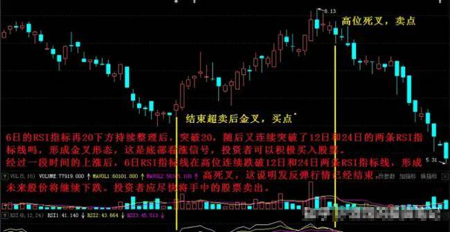 巴菲特10万块的闲钱如何能钱生钱呢?很少人知道这个方法