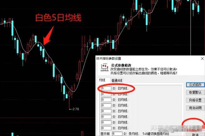 中国股市总有一天你会明白用最简单的方式去炒股其实最赚钱！