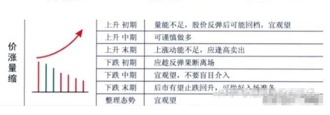 炒股这么多年今天把我的感悟分享给大家!