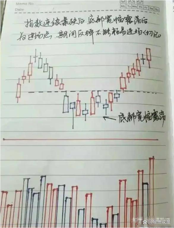 炒股一旦开了窍人生就像悟了道！