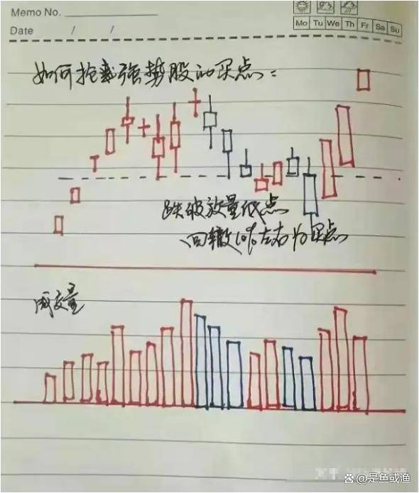 炒股一旦开了窍人生就像悟了道！