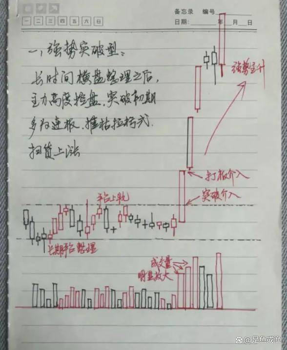 真的有炒股一年从一万到一千万的吗？