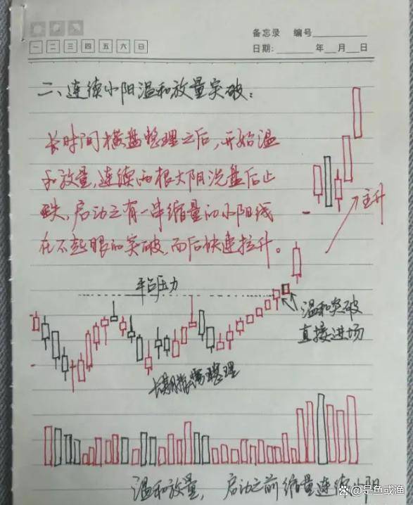 真的有炒股一年从一万到一千万的吗?