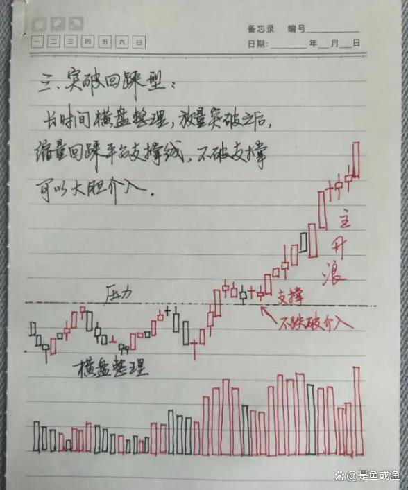 真的有炒股一年从一万到一千万的吗?
