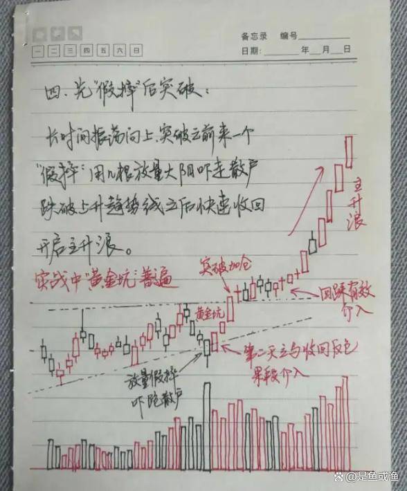 真的有炒股一年从一万到一千万的吗?