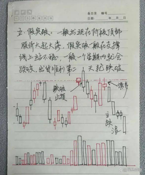 真的有炒股一年从一万到一千万的吗?