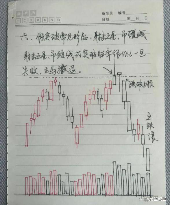 真的有炒股一年从一万到一千万的吗?