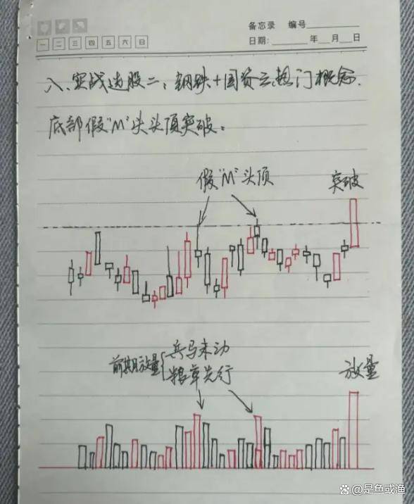 真的有炒股一年从一万到一千万的吗?