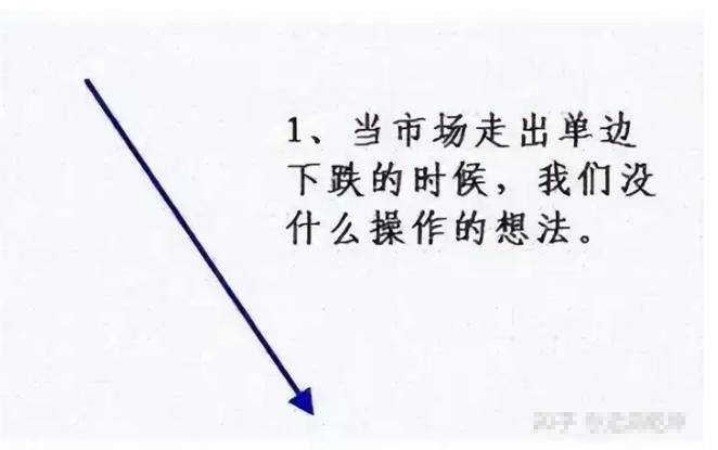 交易系统之所以很重要是因为一个正向的系统就意味着盈利
