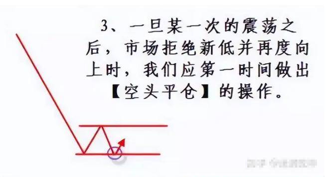 交易系统之所以很重要是因为一个正向的系统就意味着盈利