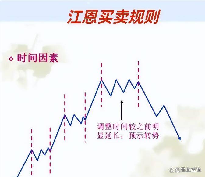 炒股真正厉害的人你知道他们是如何做交易吗?根本不敢想象!