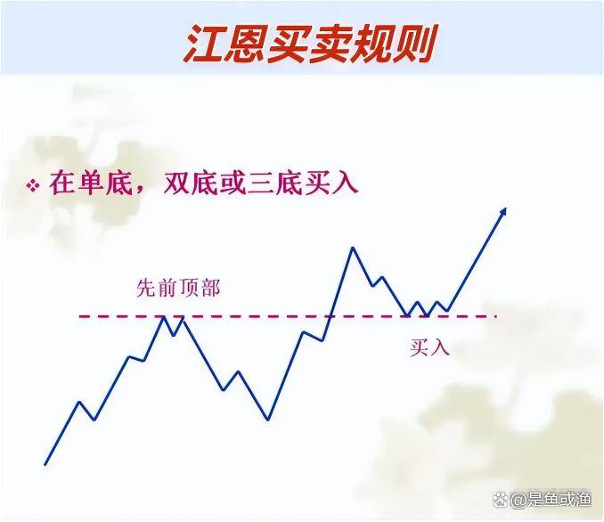 炒股真正厉害的人你知道他们是如何做交易吗?根本不敢想象!