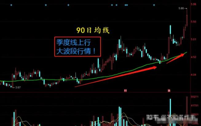 中国股市炒股的尽头是什么？此文很短很深但是很值得细品！