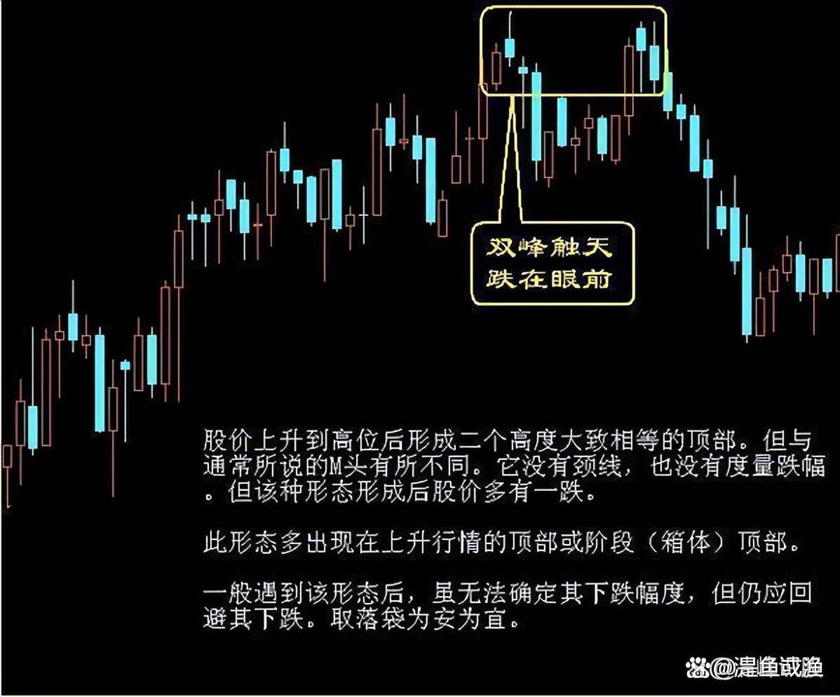 终有一天你会发现真正炒股厉害的人都有共性！