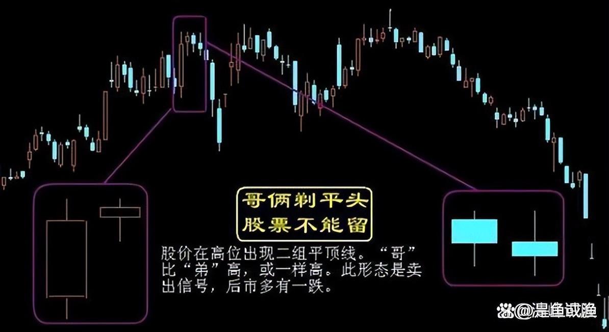 终有一天你会发现真正炒股厉害的人都有共性！