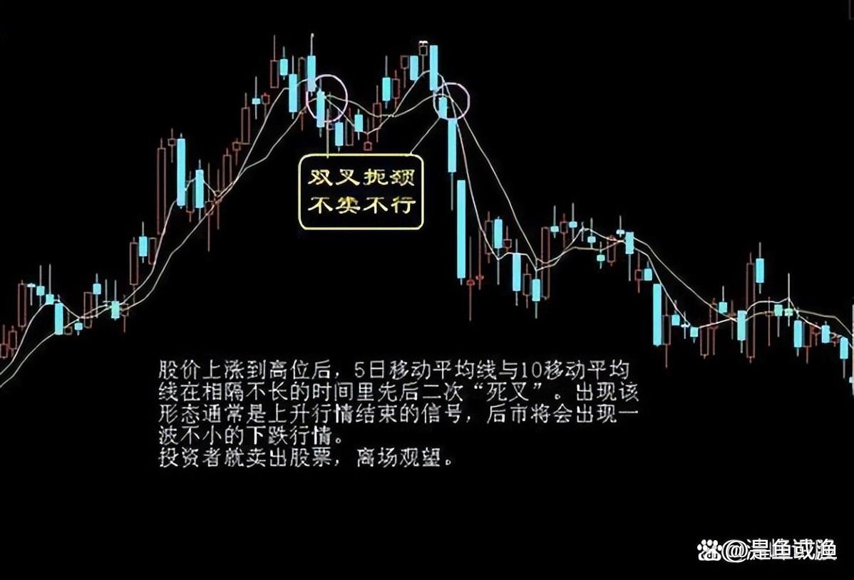 终有一天你会发现真正炒股厉害的人都有共性！