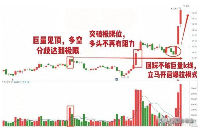 炒股养家这种游资大佬会被某些强人盯上侵夺家产吗？
