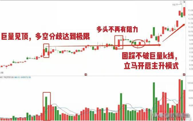 炒股养家这种游资大佬会被某些强人盯上侵夺家产吗？