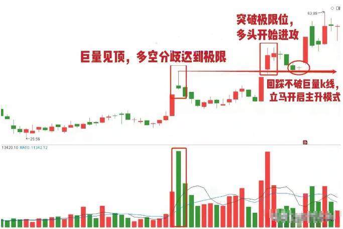 炒股养家这种游资大佬会被某些强人盯上侵夺家产吗？