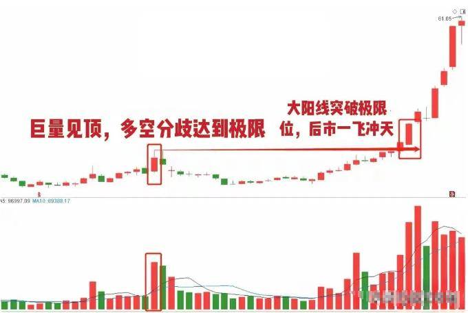 炒股养家这种游资大佬会被某些强人盯上侵夺家产吗？