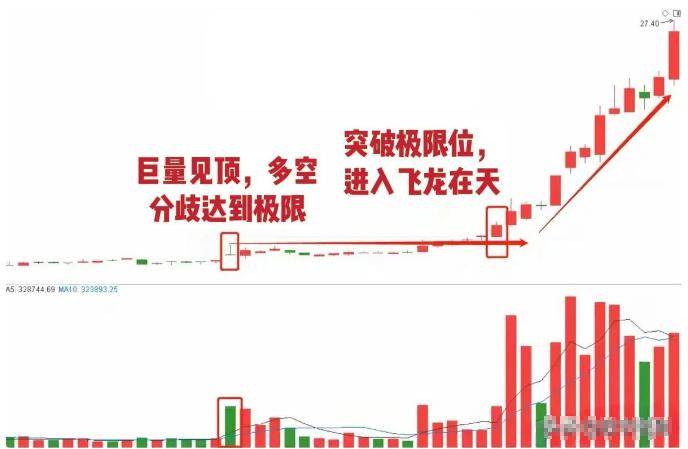 炒股养家这种游资大佬会被某些强人盯上侵夺家产吗？