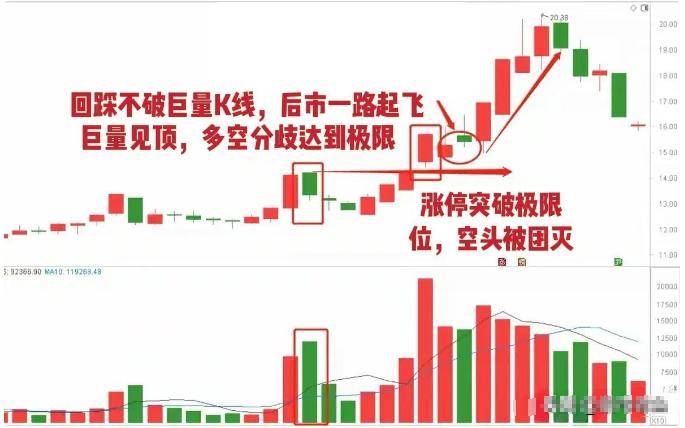 炒股养家这种游资大佬会被某些强人盯上侵夺家产吗？