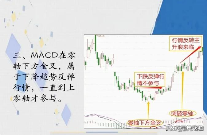 做股票其实并没有大家想象中的难掌握MACD指标简单却最赚钱