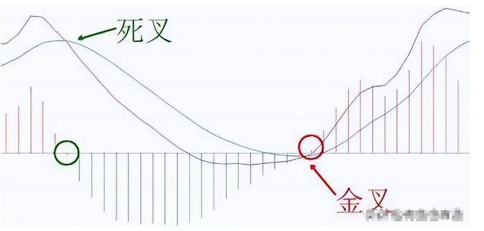 献给所有挣扎中的股民在中国股市必须反复牢记的5个赚钱基石