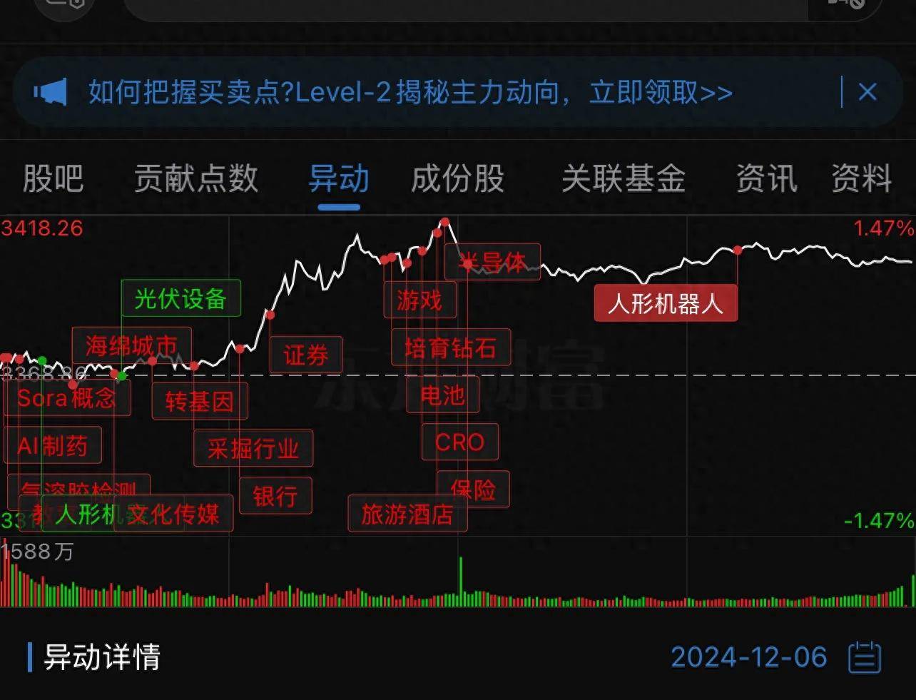 超短线实战操盘经典口诀总结！非常实用
