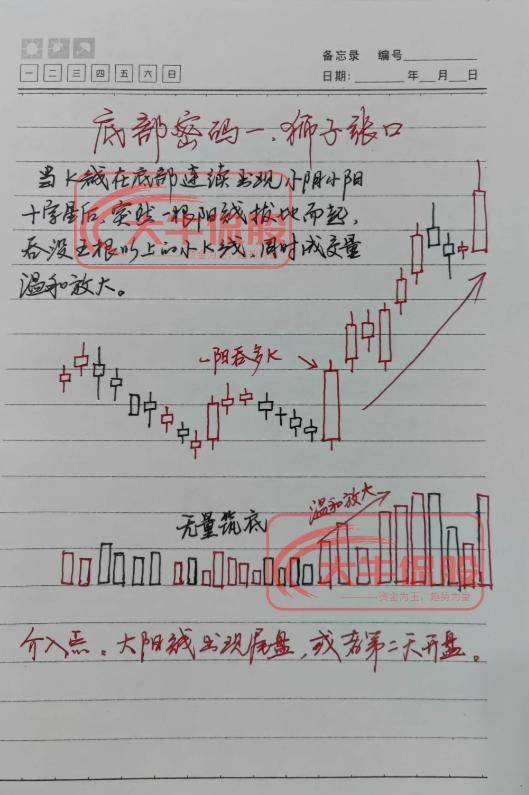 炒股的尽头是什么?十六年老股民的肺腑之言仅分享一次!