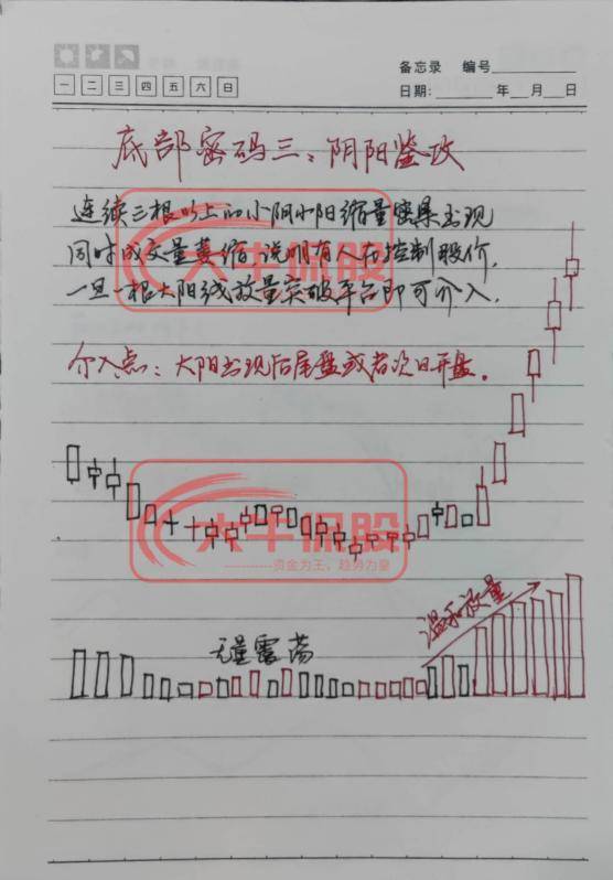 炒股的尽头是什么?十六年老股民的肺腑之言仅分享一次!