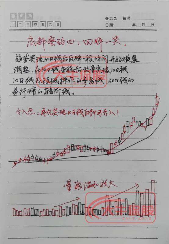 炒股的尽头是什么?十六年老股民的肺腑之言仅分享一次!