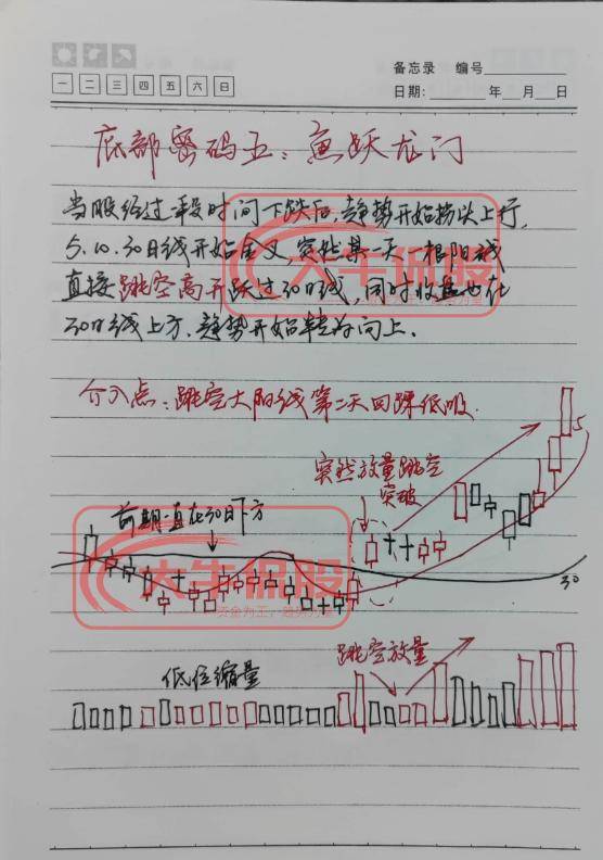 炒股的尽头是什么?十六年老股民的肺腑之言仅分享一次!